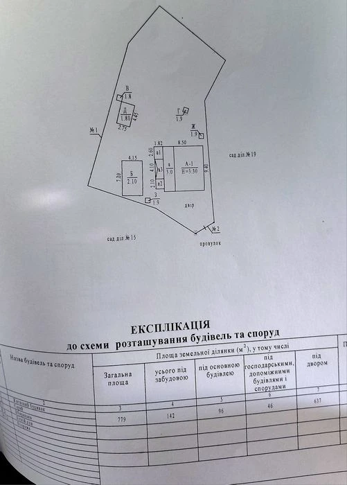 Продаж 1/2 частини будинку, 2 кімн.в Полтаві , біля 9 школи.