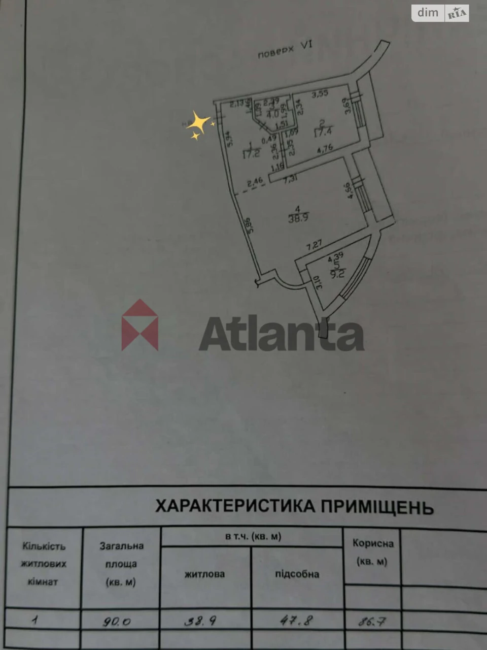Продажа квартир.