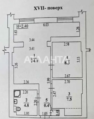 Двухкомнатная квартира на Высоцкого с евроремонтом