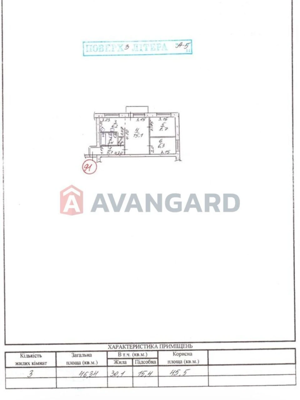 Продажа квартир Вознесеновский (Орджоникидзевский).