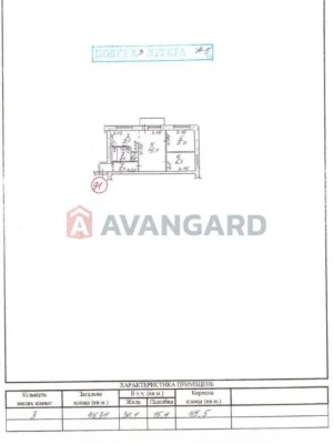 Продажа квартир Вознесеновский (Орджоникидзевский).