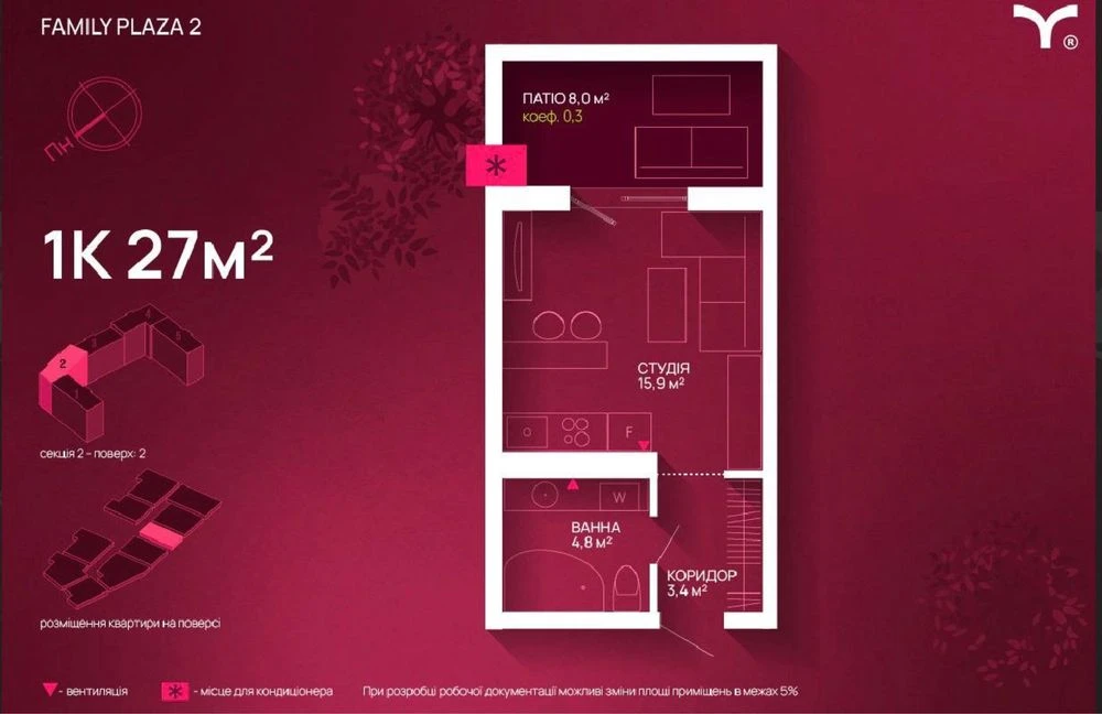 Продажа: Однокомнатная квартира ЖК Family Plaza 2
