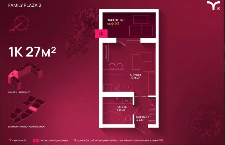 Продаж однокімнатної квартири ЖК Family Plaza 2