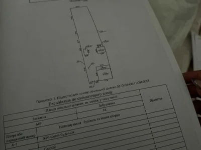 Будинок. Полтава, астрономічна