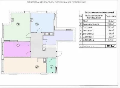 Selling a 3-room apartment in the Crystal residential complex! CENTER! READY TO BE FINAL!