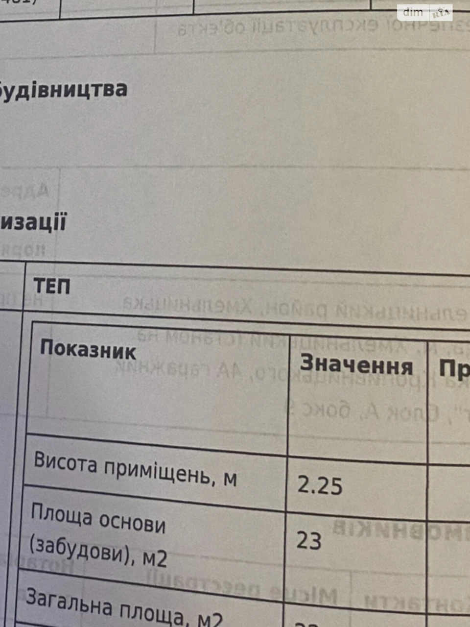 Продаж Місце в гаражному кооперативі Виставка