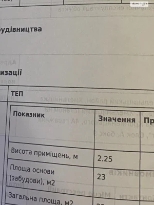 Продаж Місце в гаражному кооперативі Виставка