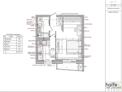 For sale Apartment Demiivka