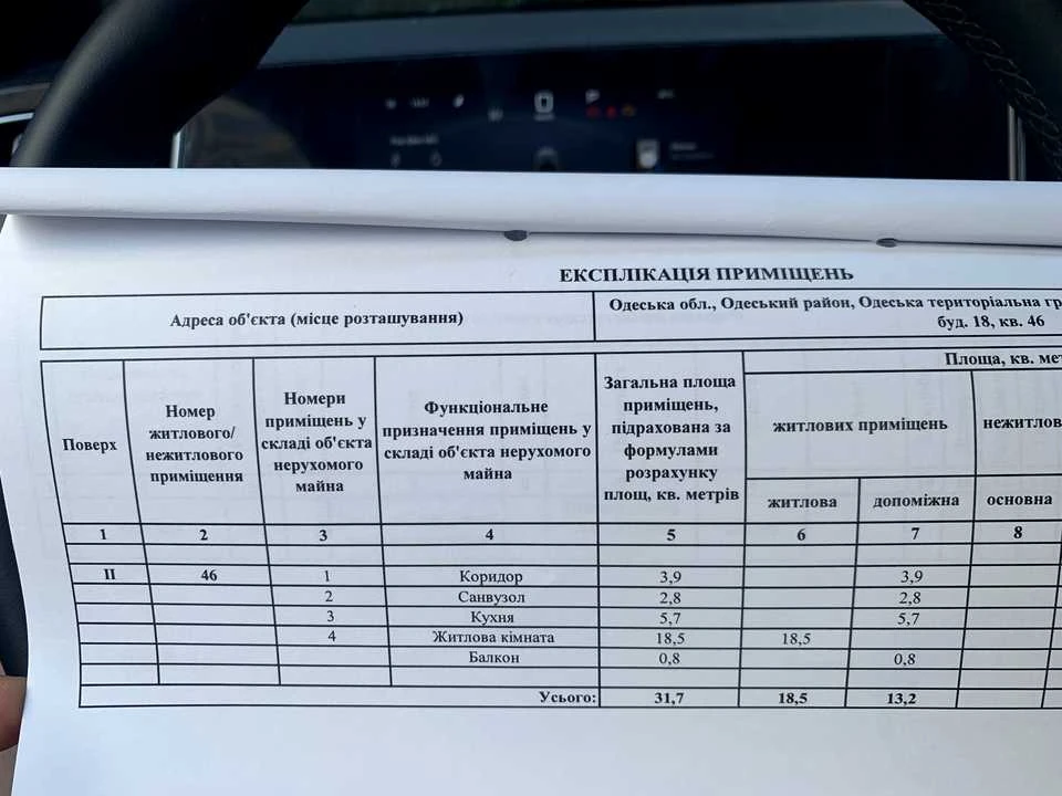 Квартира. Одесса, Кондрашина ул.