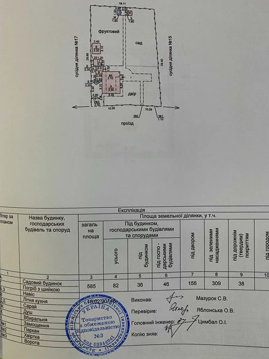Продам Дом-Дачу на Великом Лугу