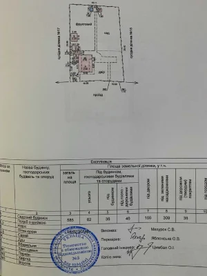 Продам Дом-Дачу на Великом Лугу