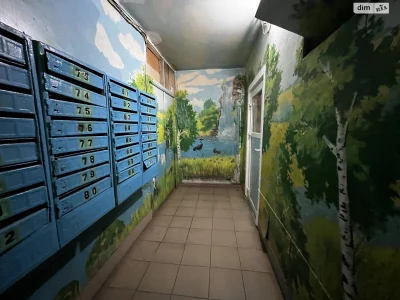 Продажа квартир Киевский