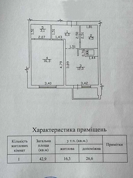 В продаже 1-комнатная квартира в новом ЖК Альтаир-2