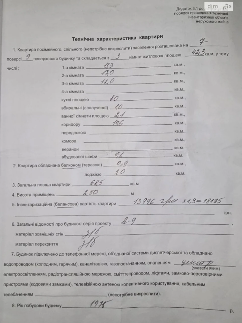 Продажа квартиры Титова.