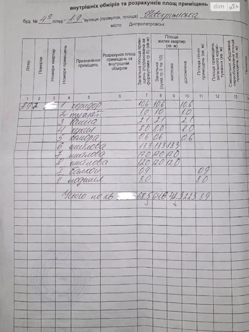 Продажа квартиры Титова.