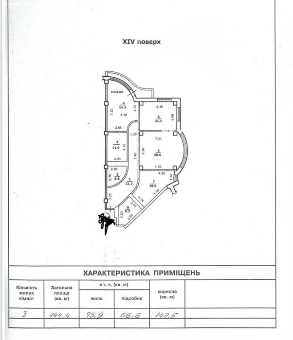 Продажа 3-к квартиры в ЖК Кукуруза, парк Победы