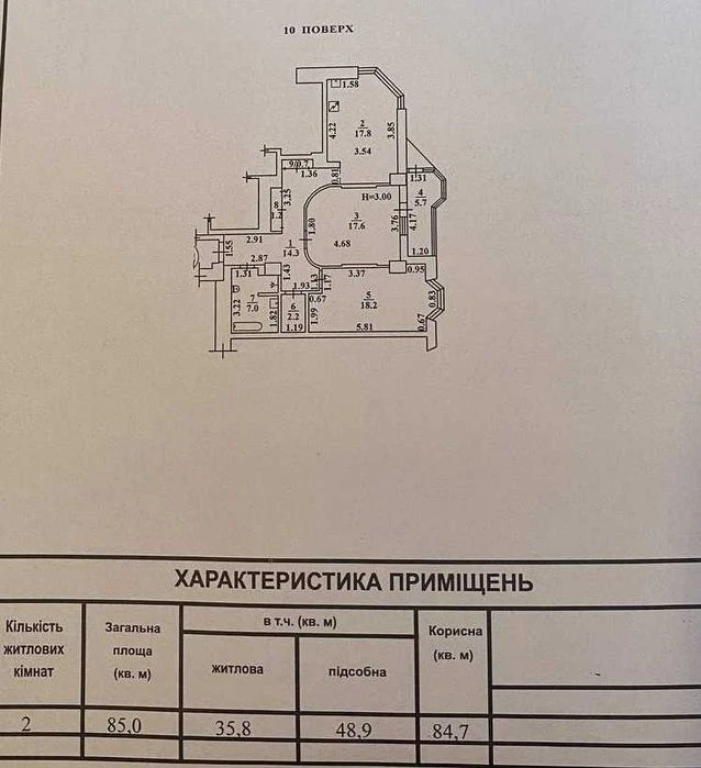 Срочная продажа! Квартира в новом ЖК на 5 Фонтана. Кирпичный