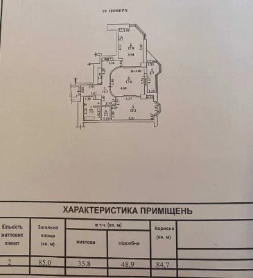 Срочная продажа! Квартира в новом ЖК на 5 Фонтана. Кирпичный