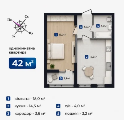 Продаж 1-кімнатної квартири 42 м2  Бізнес-клас | Центр