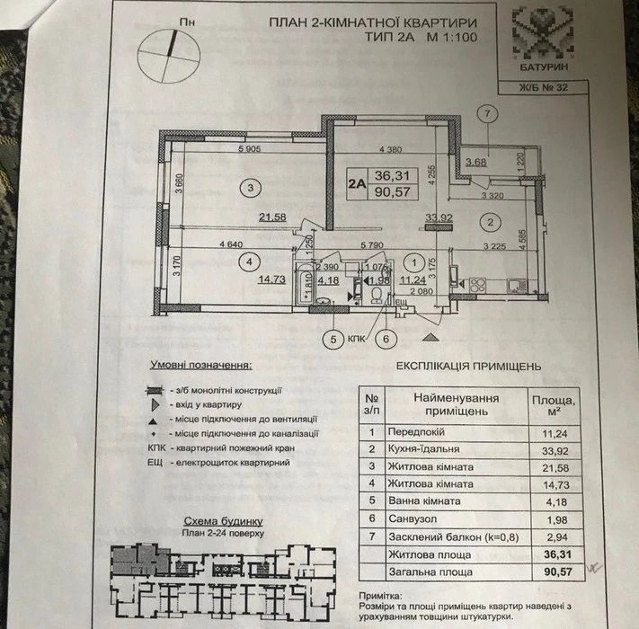 Sale of 3K "Patriotika" House "Baturyn" Sofia Rusova