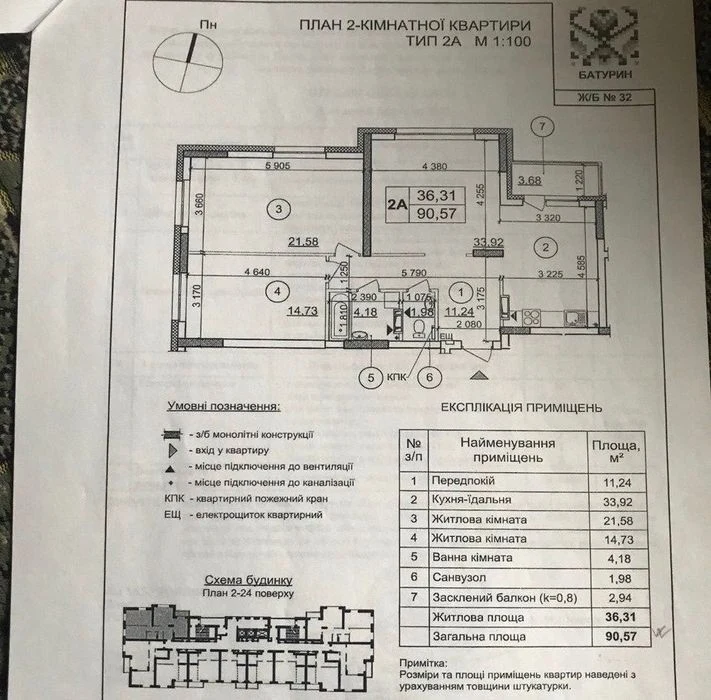 Sale of 3K "Patriotika" House "Baturyn" Sofia Rusova