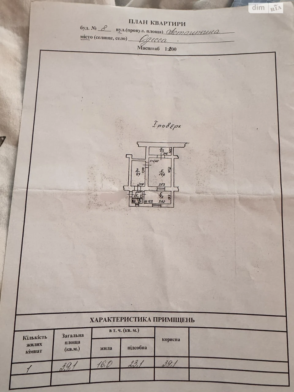 Продажа Центр