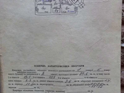 Apartment. Lviv, Heroes of UPA St.