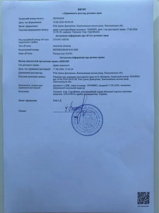 Земельна ділянка 8 соток | під забудову