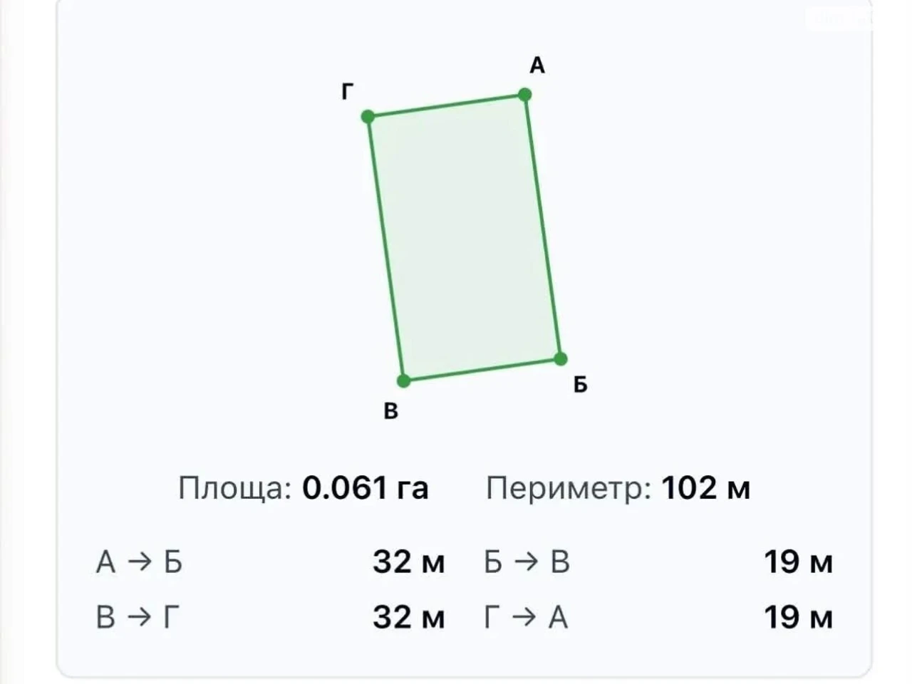 Продаж Ділянка під житлову забудову Садовий