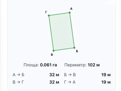Продаж Ділянка під житлову забудову Садовий