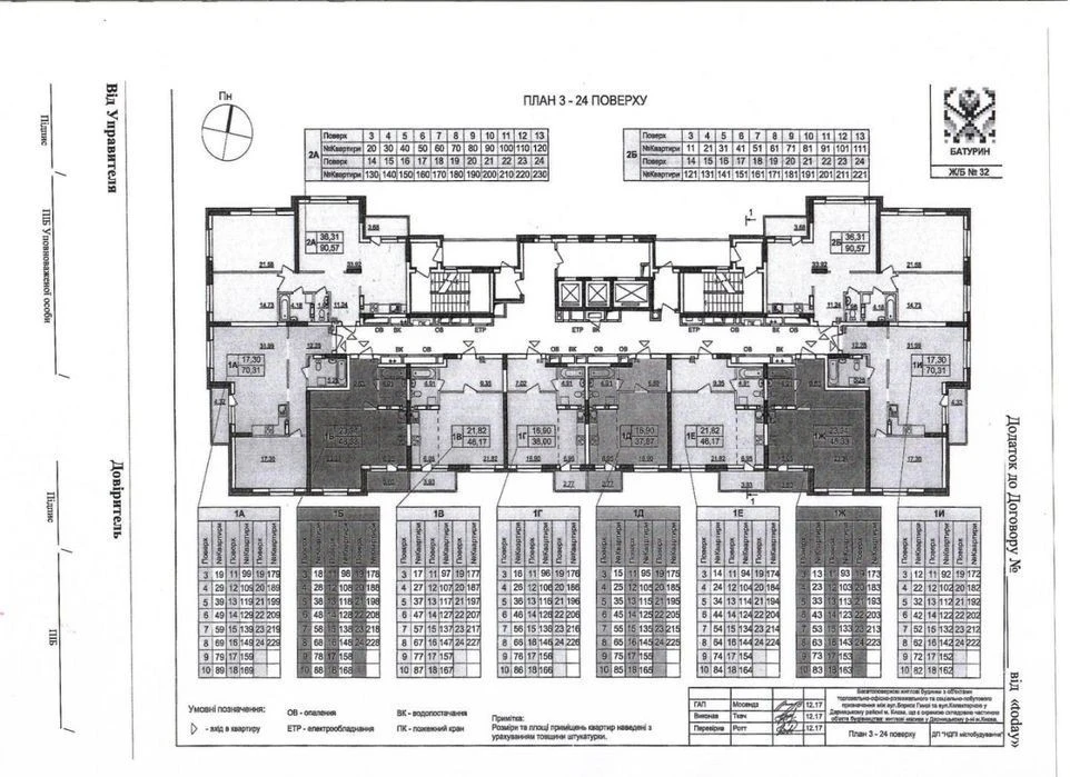 For sale 1K 46m Residential complex "Patriotika" House "Baturyn" Sofia Rusovo