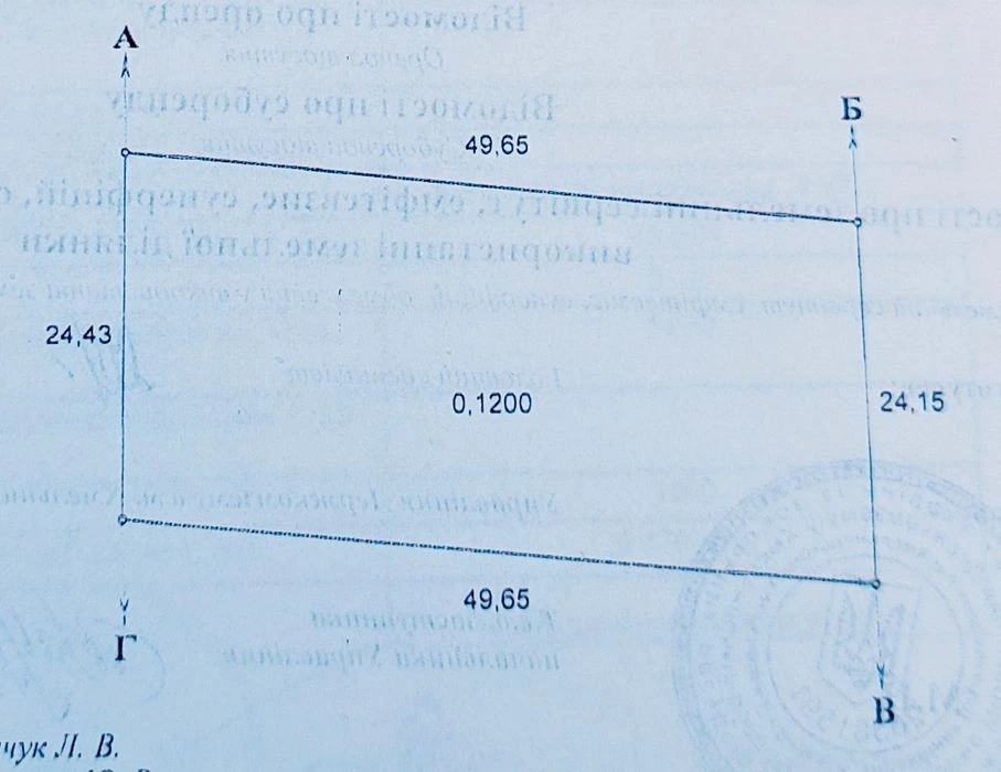 Продаж рівної ділянки 12 соток Дубово