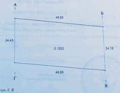 Продаж рівної ділянки 12 соток Дубово