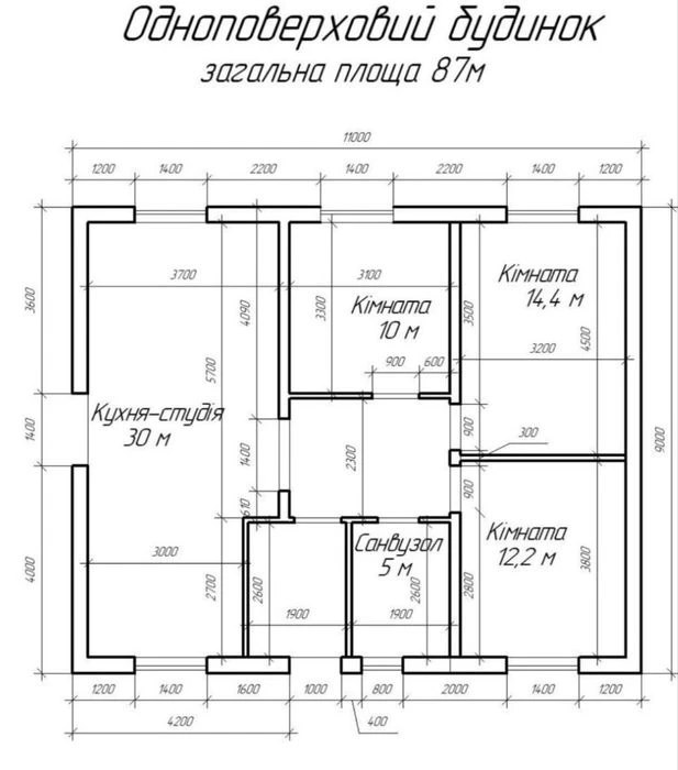 Готовый дом с чистовыми работами БЕЗ комиссии