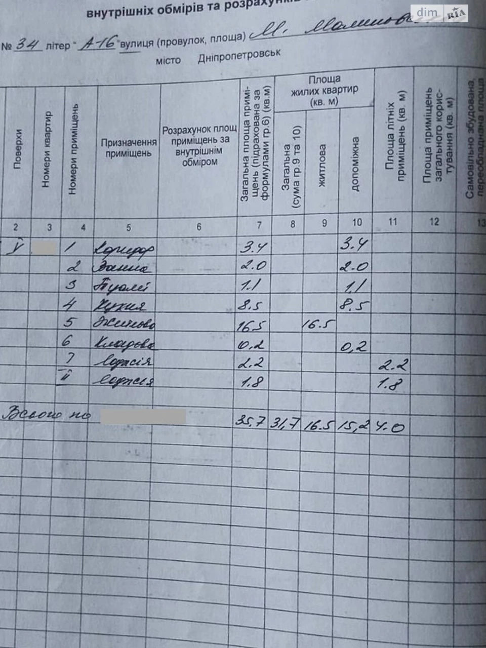 Продажа квартиры Солнечный.