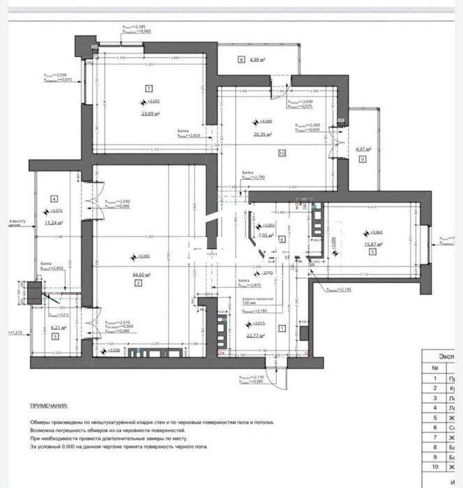 Residential Complex Teatralny ‼️4 rooms - 160 sq.m., New Building, Center, Park Shev