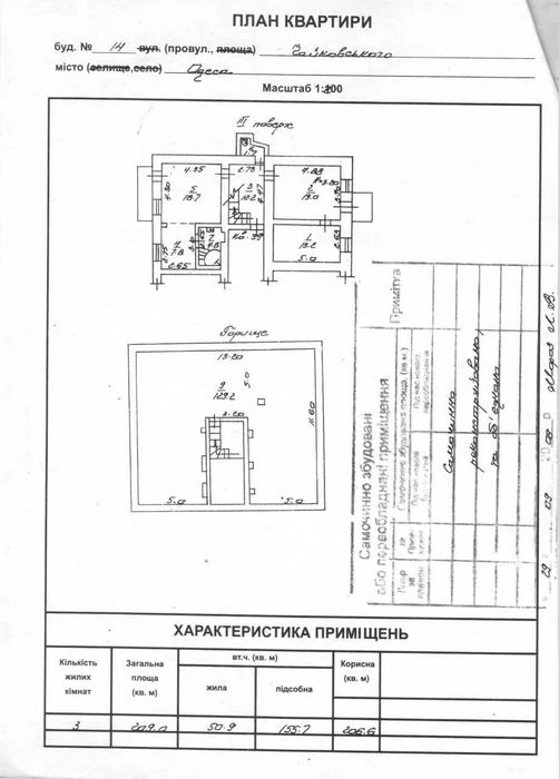 Пентхаус возле Оперного театра 210м2, $150.000