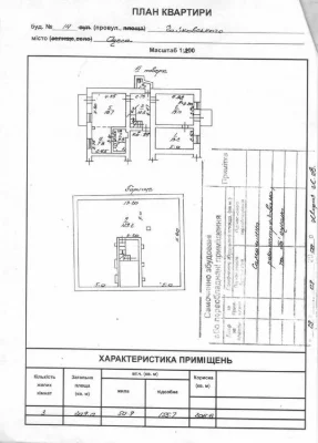 Пентхаус возле Оперного театра 210м2, $150.000