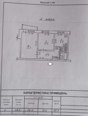 (4) 2 ком кв. по ул. Шишкина, район Вузовский