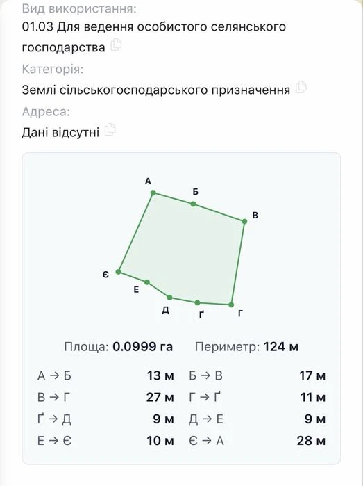Продаж земельної ділянки
