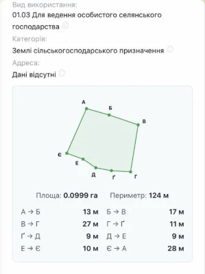 Продаж земельної ділянки