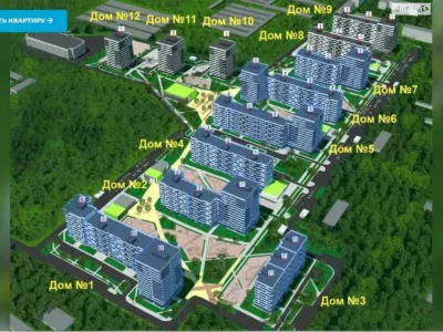 Sale Apartment Saltivskyi