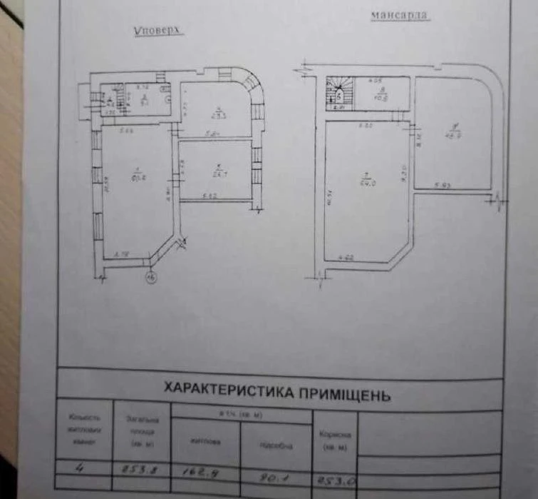4к Центр центр Екатериненская/ Ланжероновская Бельгийка Опер