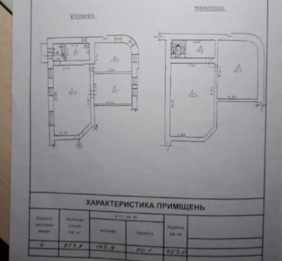 4к Центр центр Екатериненская/ Ланжероновская Бельгийка Опер