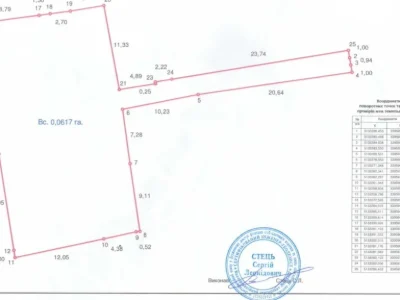 Продаж Ділянка під житлову забудову Чубаївка