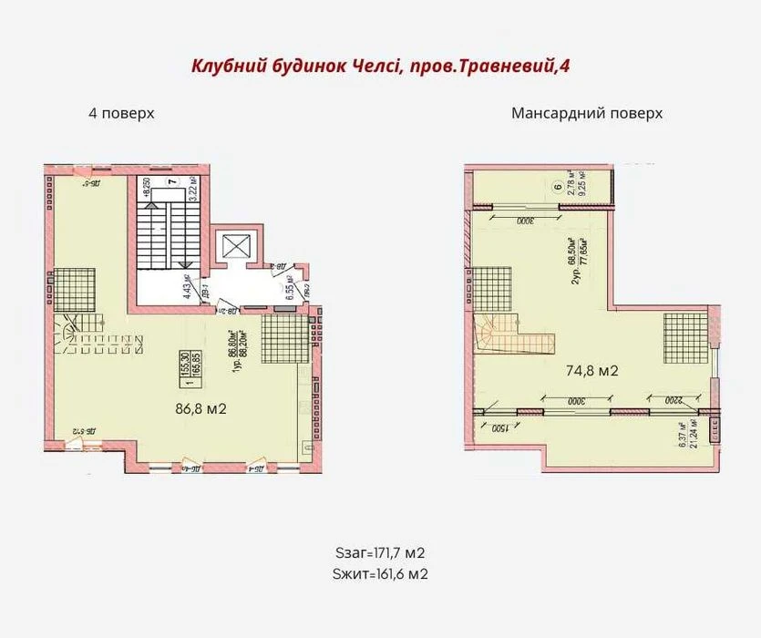 БЕЗ Комиссии! Продам ПЕНТХАУС в клубном доме Челси, свои два