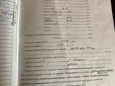 Квартира. Днепр, Гоголя пров.