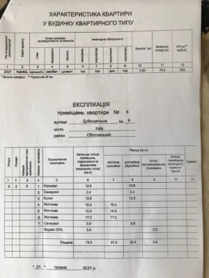 Apartment for sale, residential complex Italian Quarter, Dubishchanskaya St.,