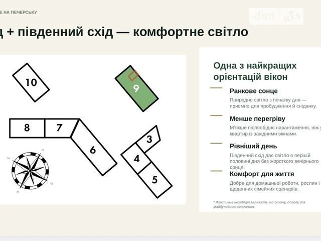 Sale of 1-room apartment 39.39 sq. m. on Mykoly Pymonenka Street • ID