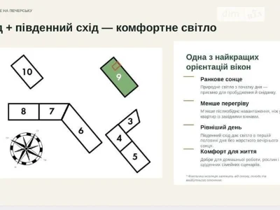 Sale of 1-room apartment 39.39 sq. m. on Mykoly Pymonenka Street • ID